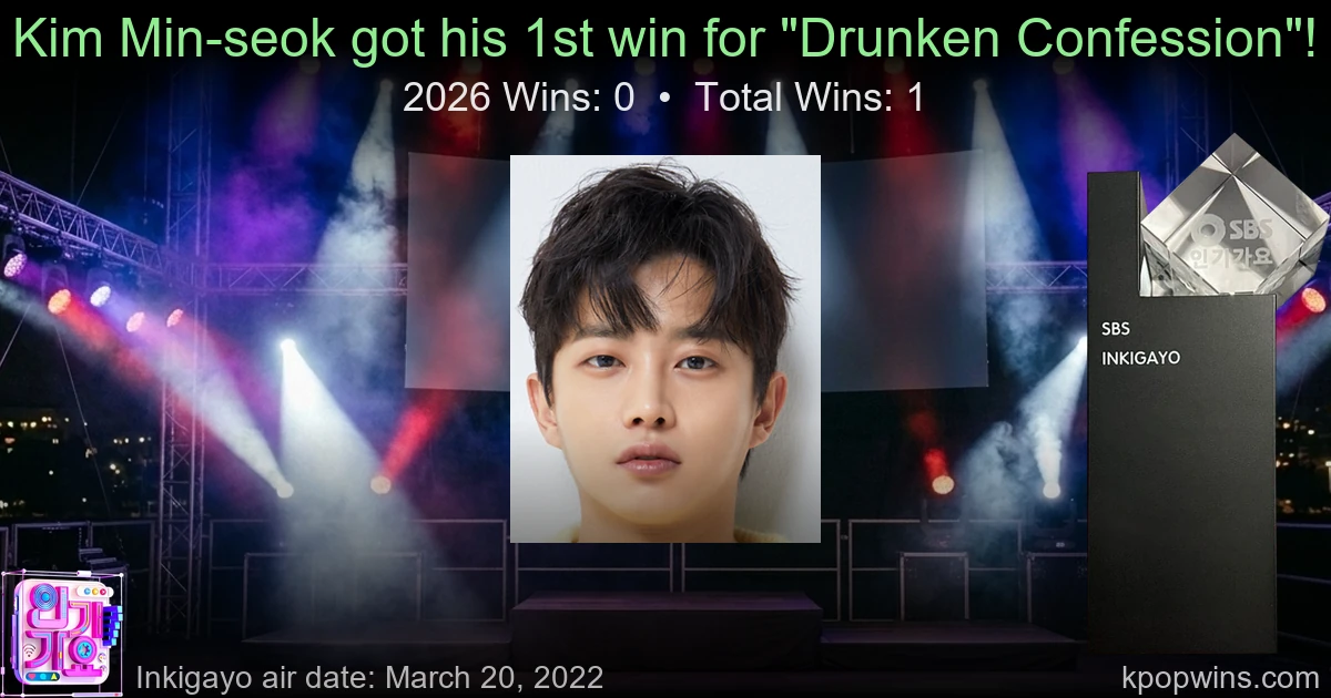 Kim Min-seok - Drunken Confession